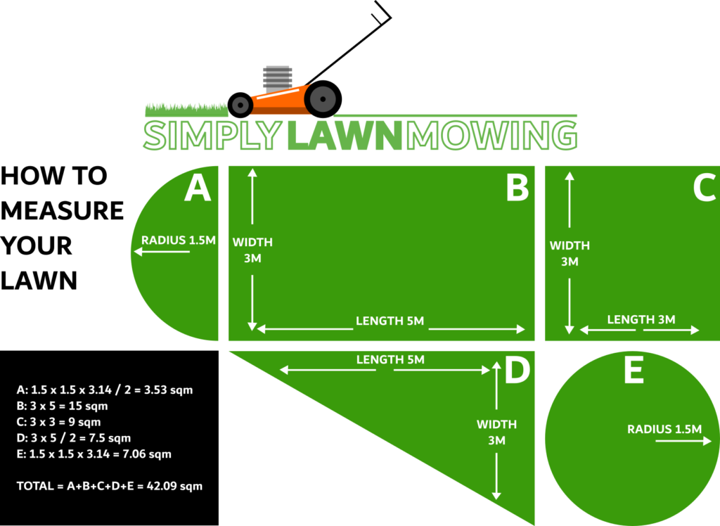 Instructions showing how to measure a lawn accurately of any shape or size